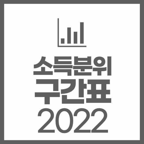 소득분위 구간표 2022년