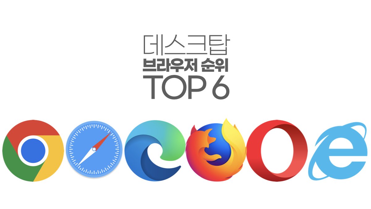 데스크탑 웹 브라우저 순위 TOP6