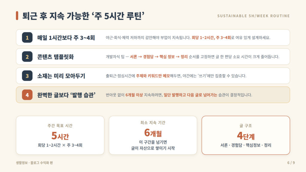 50대 직장인 퇴근 후 지속 가능한 주 5시간 루틴 만들기