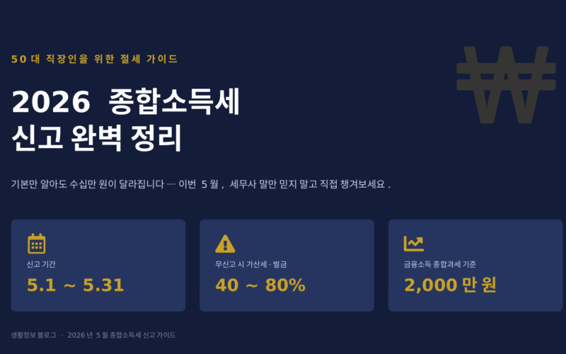 2026 종합소득세 신고 방법 총정리