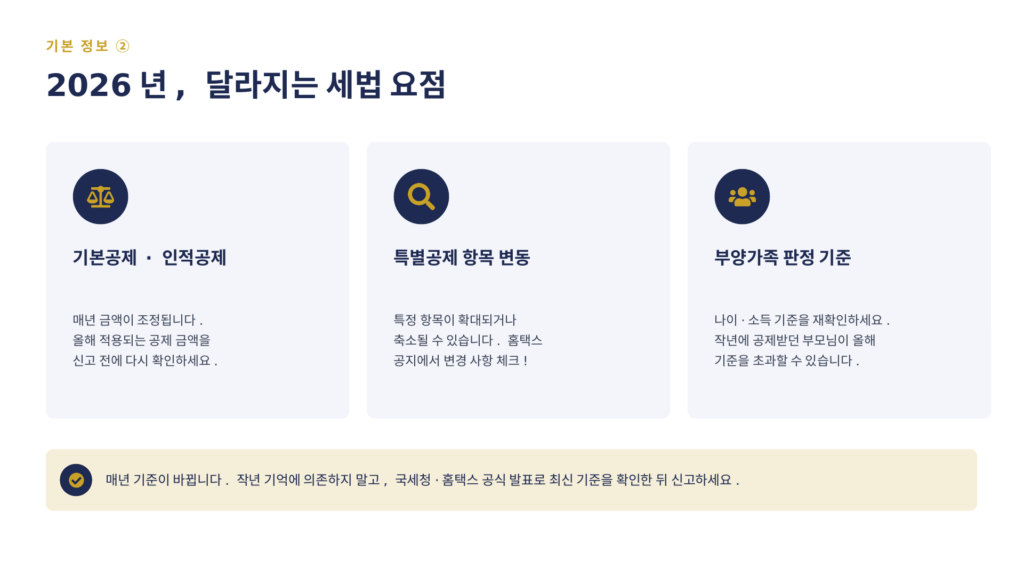 2026 종합소득신고 바뀌는 점